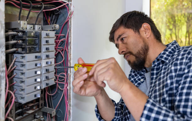 Backup Power Systems Installation in Brushy, OK